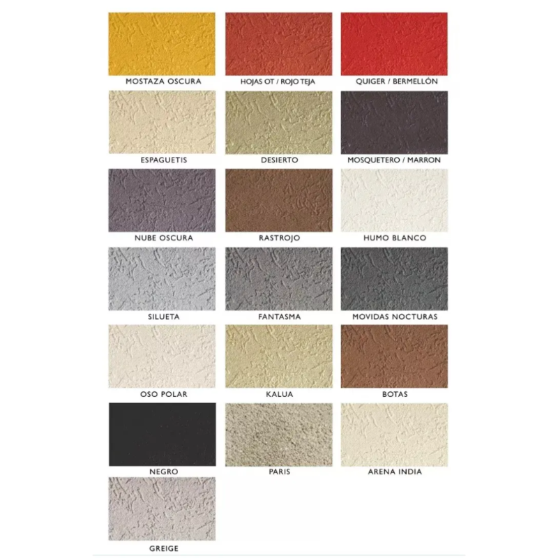 Revestimiento Acrílico Texturado Impermeable
